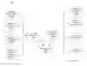 Fig. 01 - APPARATUS AND METHOD FOR MEASURING METRICS FOR EXTRACURRICULAR ACTIVITIES