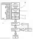 Fig. 01 - METHOD, DEVICE AND COMPUTER PROGRAM PRODUCT FOR MANAGING DRIVER SAFETY, METHOD FOR MANAGING USER SAFETY AND METHOD FOR DEFINING A ROUTE