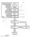 Fig. 05 - METHOD, DEVICE AND COMPUTER PROGRAM PRODUCT FOR MANAGING DRIVER SAFETY, METHOD FOR MANAGING USER SAFETY AND METHOD FOR DEFINING A ROUTE