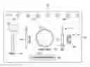 Fig. 01 - INSTRUMENT TABLE PLACEMENT