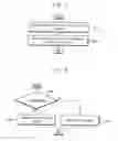 Fig. 08 - DISPLAY DEVICE AND METHOD OF DRIVING THE SAME