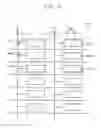 Fig. 08 - Stretchable display panel and display device having the same