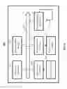Fig. 03 - Methods, systems, and media for detecting a presentation of media content on a display device