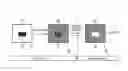 Fig. 01 - Display control to alleviate transition of pixel to an undesired level of gradation over time