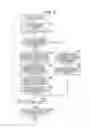Fig. 10 - Display control to alleviate transition of pixel to an undesired level of gradation over time