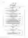 Fig. 13 - Display control to alleviate transition of pixel to an undesired level of gradation over time