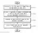 Fig. 01 - ORGANIC LIGHT-EMITTING DIODE DISPLAY DEVICE AND METHOD OF OPERATING THE SAME