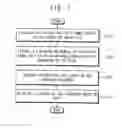 Fig. 06 - ORGANIC LIGHT-EMITTING DIODE DISPLAY DEVICE AND METHOD OF OPERATING THE SAME