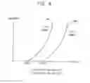 Fig. 07 - ORGANIC LIGHT-EMITTING DIODE DISPLAY DEVICE AND METHOD OF OPERATING THE SAME