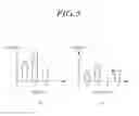 Fig. 10 - Data driver and display device including the same