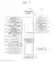 Fig. 02 - Screen brightness control for mobile device