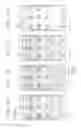 Fig. 06 - Screen brightness control for mobile device