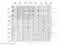 Fig. 01 - Driving method of pixel array, driving module of pixel array and display device