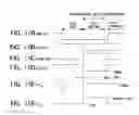 Fig. 17 - Display device having shared column lines