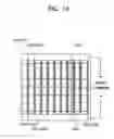 Fig. 19 - Display device having shared column lines