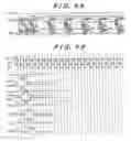 Fig. 07 - Active matrix display device