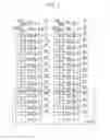 Fig. 04 - Display device including gate driver including repetition units of stages