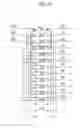 Fig. 10 - Display device including gate driver including repetition units of stages