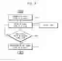 Fig. 04 - Display apparatus and method of driving the display apparatus