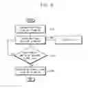 Fig. 06 - Display apparatus and method of driving the display apparatus
