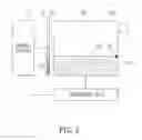 Fig. 04 - ELECTRONIC DEVICE FOR MULTI-WINDOW DISPLAY