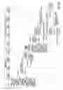 Fig. 27 - IMAGE DISPLAY SYSTEM, TERMINAL, AND IMAGE DISPLAY APPARATUS