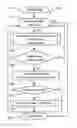 Fig. 01 - Music yielder with conformance to requisites