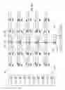 Fig. 37 - Music yielder with conformance to requisites