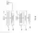 Fig. 49 - Music yielder with conformance to requisites
