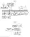 Fig. 02 - Sound preview device and program