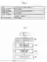 Fig. 03 - Sound preview device and program