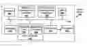 Fig. 01 - Methods and devices for determining media files based on activity levels