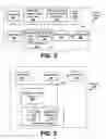 Fig. 03 - Methods and devices for determining media files based on activity levels