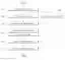 Fig. 01 - METHOD AND APPARATUS FOR SPEECH RECOGNITION USING UNCERTAINTY IN NOISY ENVIRONMENT