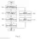 Fig. 03 - Response generation method, response generation apparatus, and response generation program