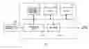 Fig. 01 - Method for processing sound data and circuit therefor
