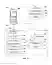 Fig. 07 - Smart mute for a communication device