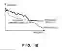 Fig. 13 - Signal processing apparatus, signal processing method, signal processing program
