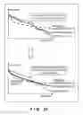 Fig. 24 - Signal processing apparatus, signal processing method, signal processing program