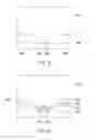 Fig. 13 - Magnetic head for perpendicular magnetic recording including two side shields and main pole including lower protrusion