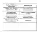 Fig. 01 - Systems and methods for automatically performing media actions based on status of external components