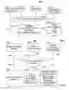 Fig. 03 - Systems and methods for automatically performing media actions based on status of external components