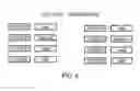 Fig. 07 - Predicting saturation in a shift operation