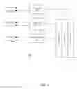 Fig. 03 - Low power double pumped multi-port register file architecture