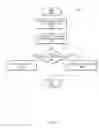 Fig. 09 - Low power double pumped multi-port register file architecture