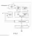 Fig. 02 - MAGNETIC MEMORY