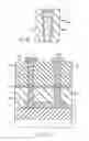 Fig. 14 - MAGNETIC MEMORY