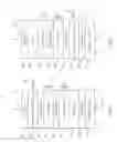 Fig. 02 - Perpendicular magnetic tunnel junction (pMTJ) with in-plane magneto-static switching-enhancing layer