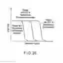 Fig. 20 - SEMICONDUCTOR STORAGE DEVICE