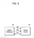 Fig. 10 - Memory device and memory system including the same